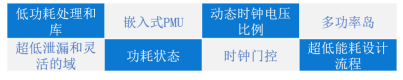 fd214c36b1644a9baff487bd54d54370 fd214c36b1644a9baff487bd54d54370